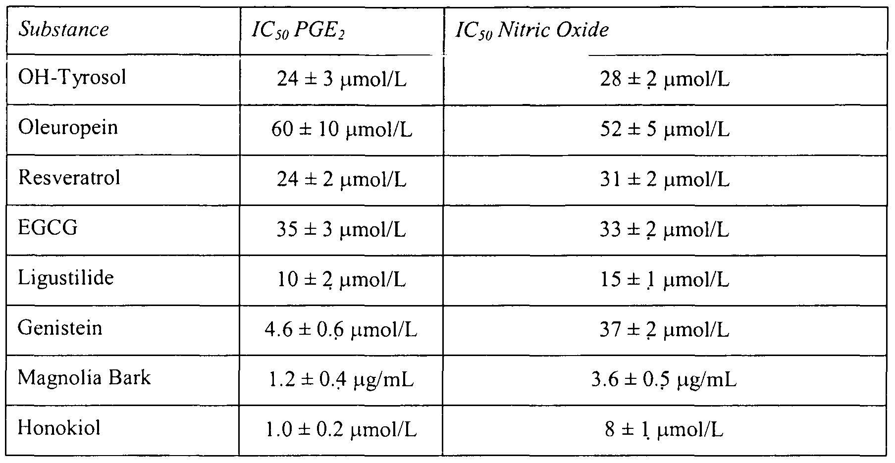 Figure imgf000038_0001
