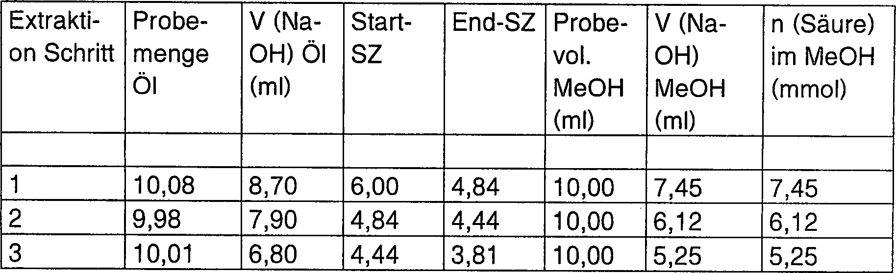 Figure 00070001